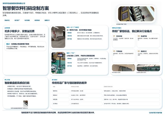 连锁零售门店移动盘点项目